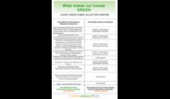 Green home benefits