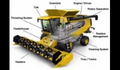 HOLT Agribusiness Combine