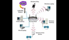 Network Installs, WiFi or Wired