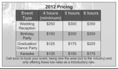2012 Price list